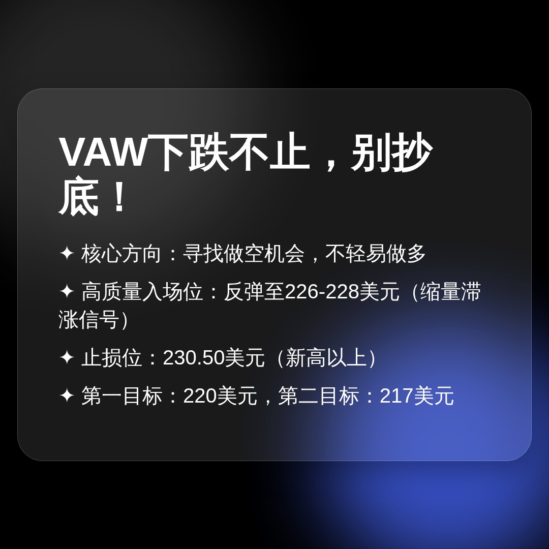 20260723 VAW 行情数据复盘报告（基于威科夫量价视角）