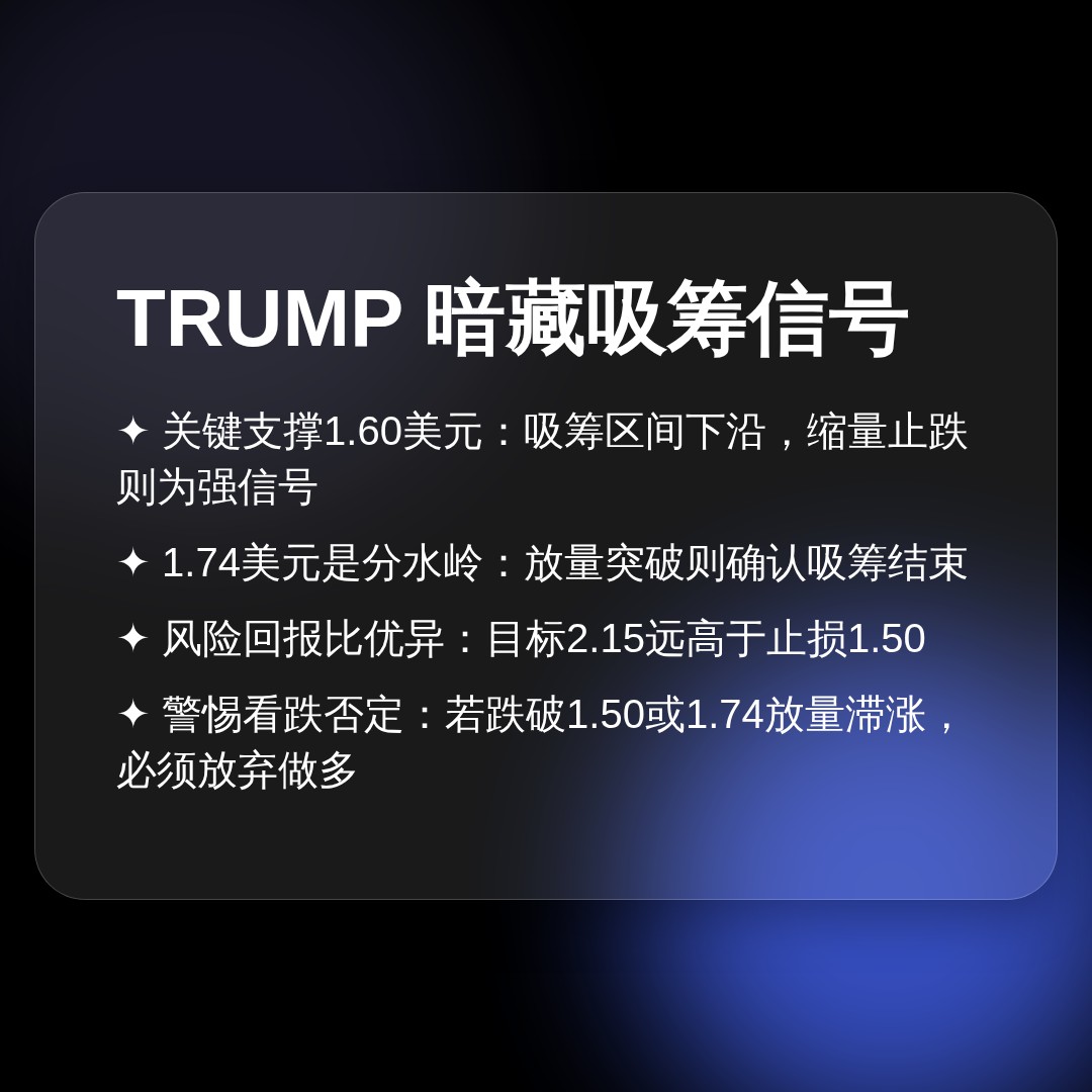 20260711 TRUMPUSDT 行情数据复盘报告（基于威科夫量价视角）