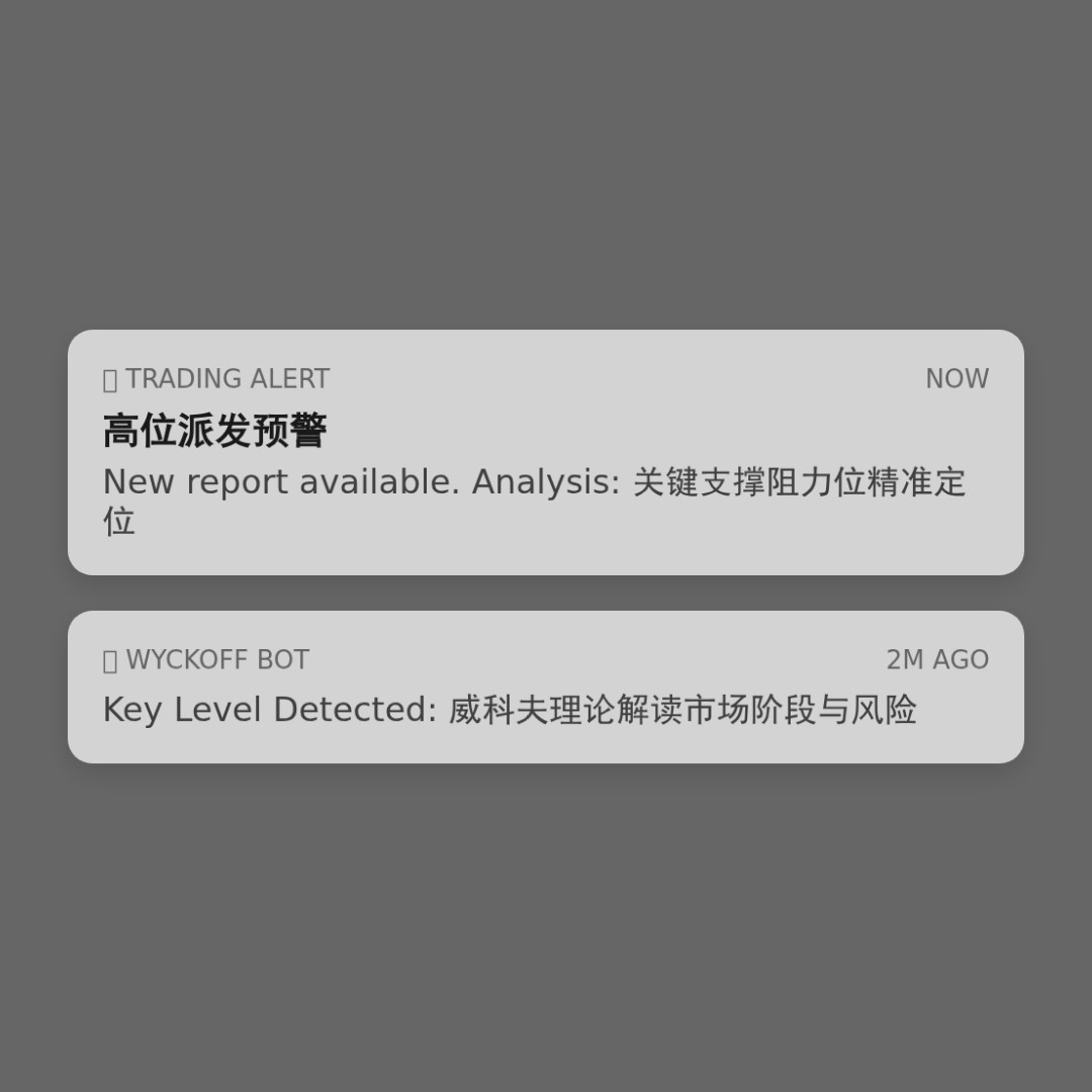 20260122 000986.SH 行情数据复盘报告（基于威科夫量价视角）