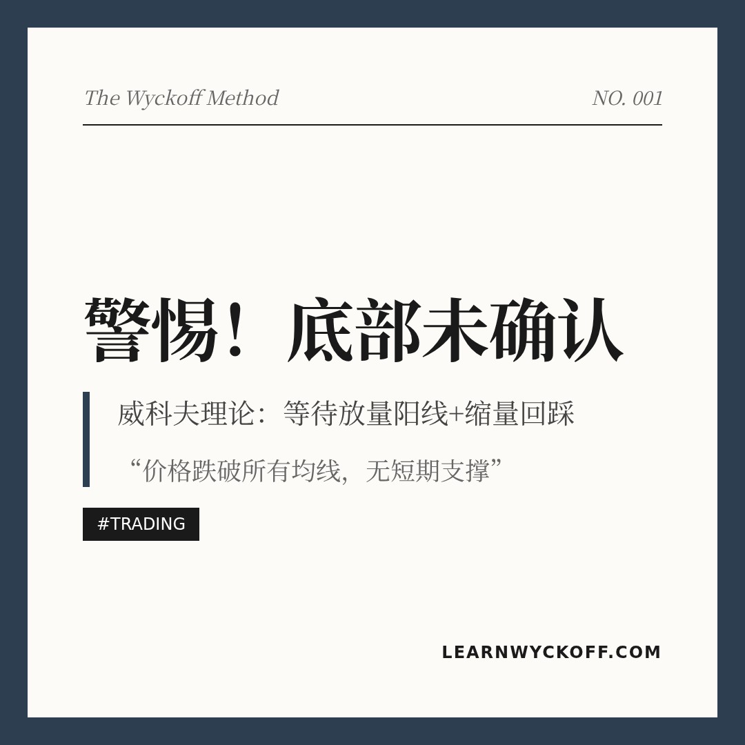 20260521 000987.SH 行情数据复盘报告（基于威科夫量价视角）