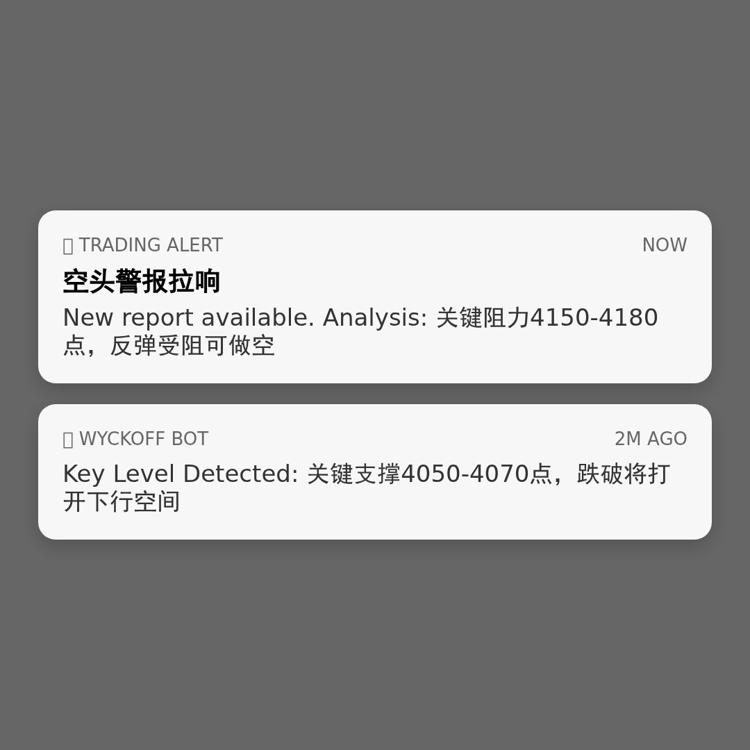 20260526 000001.SH 行情数据复盘报告（基于威科夫量价视角）