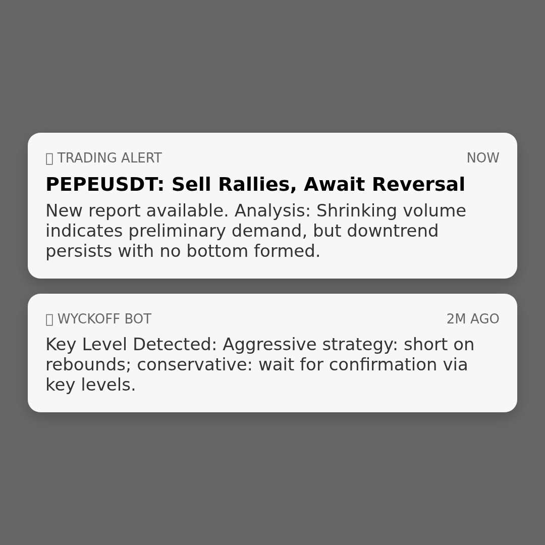20260301 PEPEUSDT Market Data Review Report (Based on Wyckoff Volume-Price Perspective)