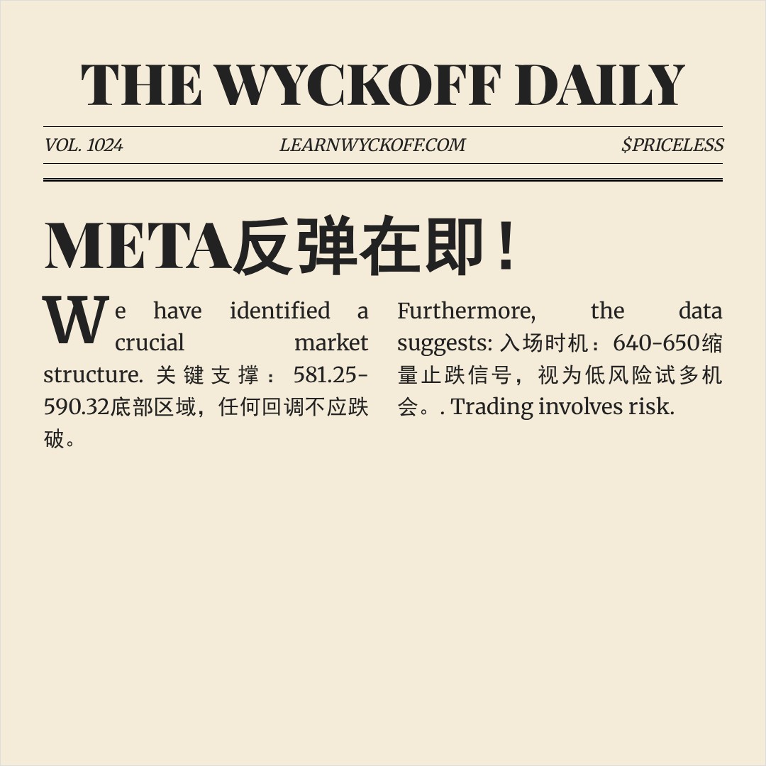 20260102 META 行情数据复盘报告（基于威科夫量价视角）