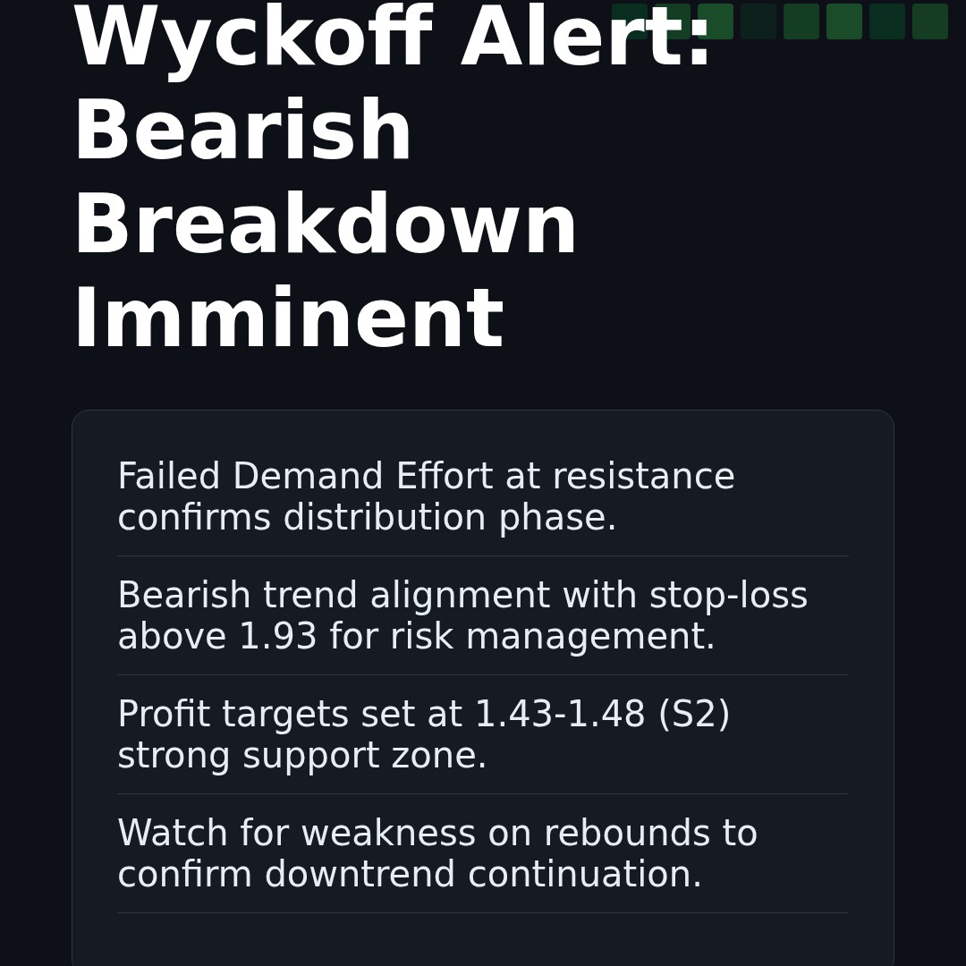 20260109 TONUSDT Market Data Review Report (Based on Wyckoff Volume-Price Perspective)