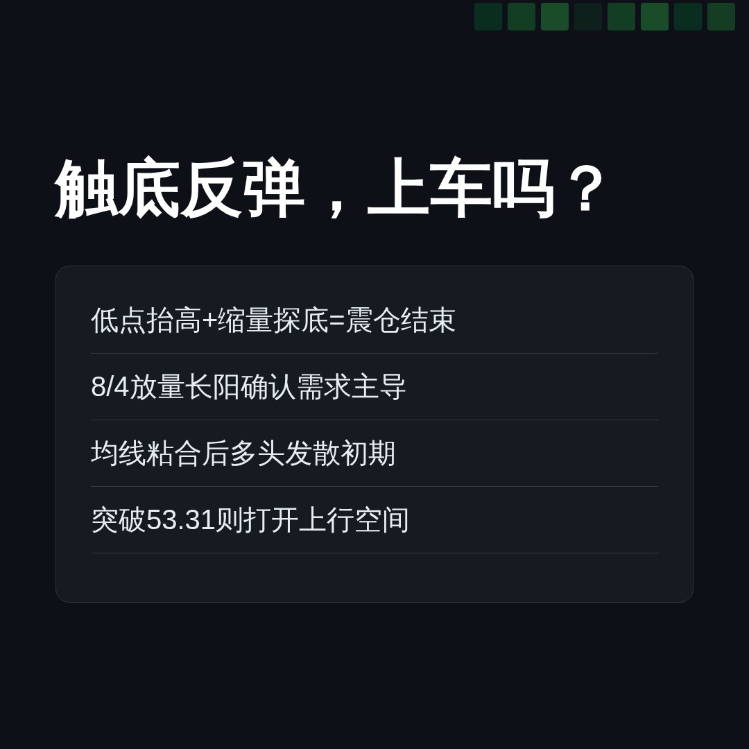20260807 XLB 行情数据复盘报告（基于威科夫量价视角）