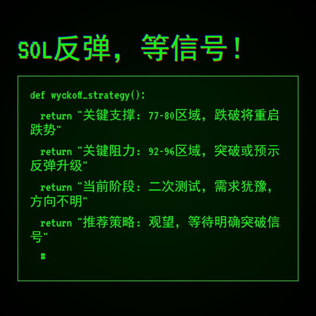 20260312 SOLUSDT 行情数据复盘报告（基于威科夫量价视角）