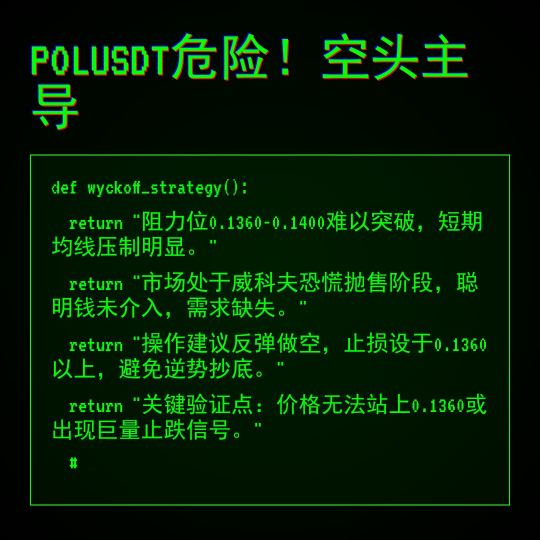 20260206 POLUSDT 行情数据复盘报告（基于威科夫量价视角）