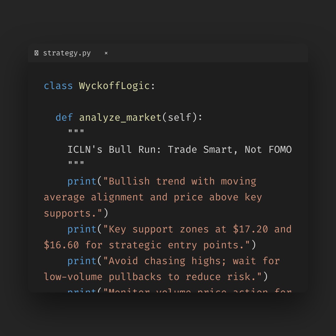 20260122 ICLN Market Data Review Report (Based on Wyckoff Volume-Price Perspective)