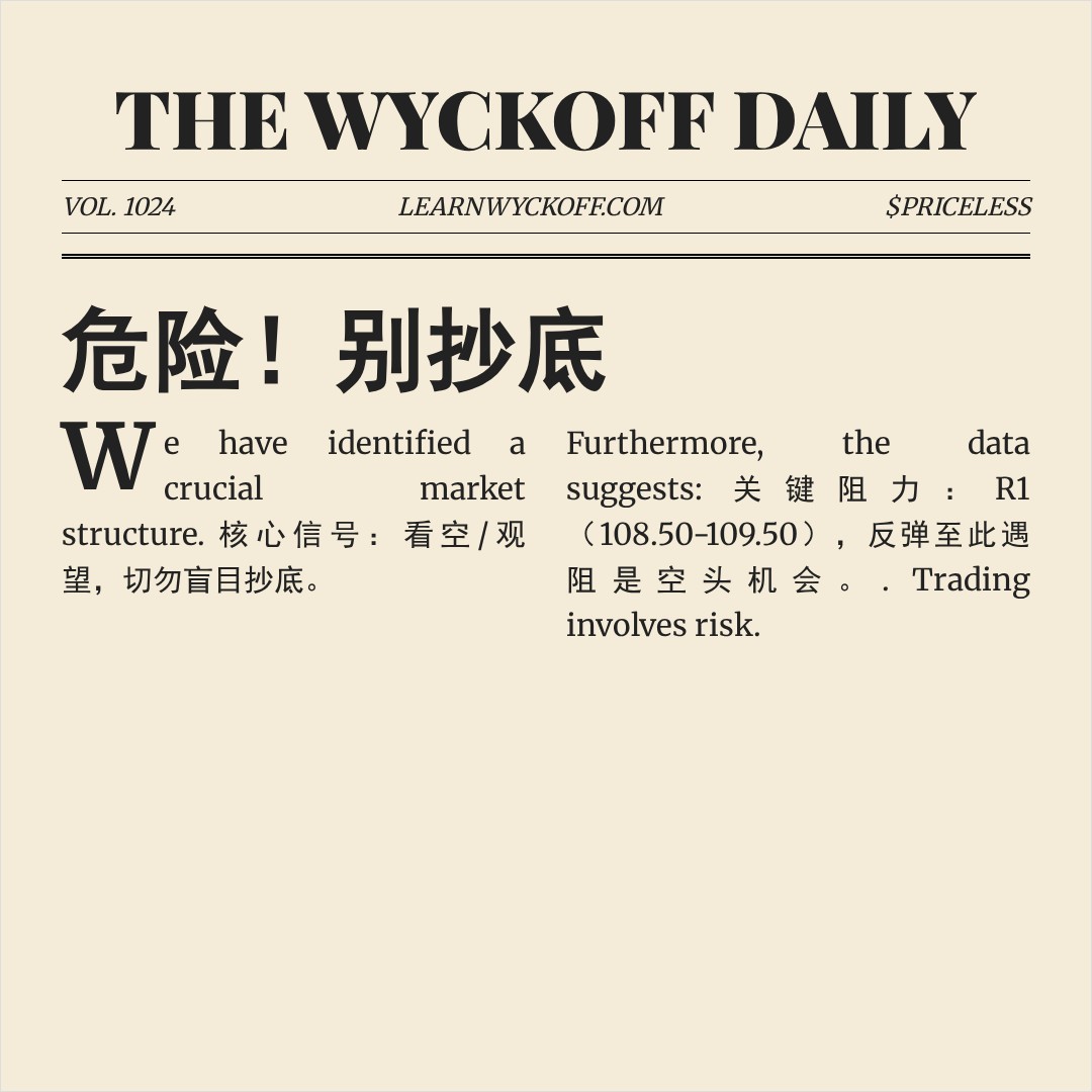 20260310 PPH 行情数据复盘报告（基于威科夫量价视角）