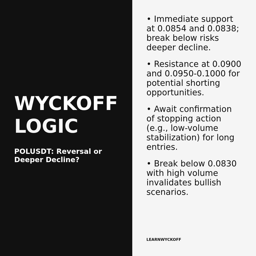 20260410 POLUSDT Market Data Review Report (Based on Wyckoff Volume-Price Perspective)