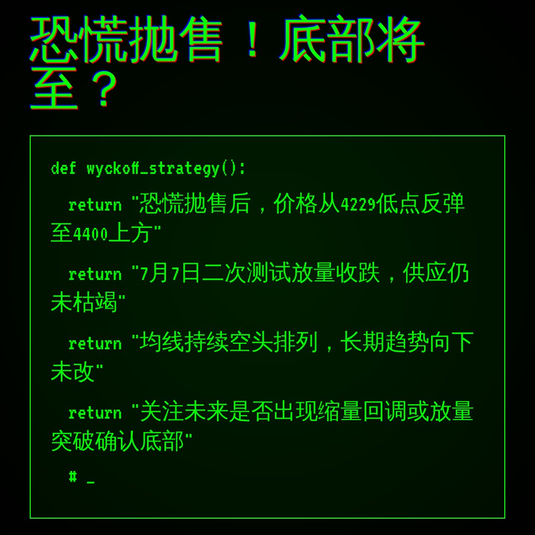 20260707 HSTECH 行情数据复盘报告（基于威科夫量价视角）
