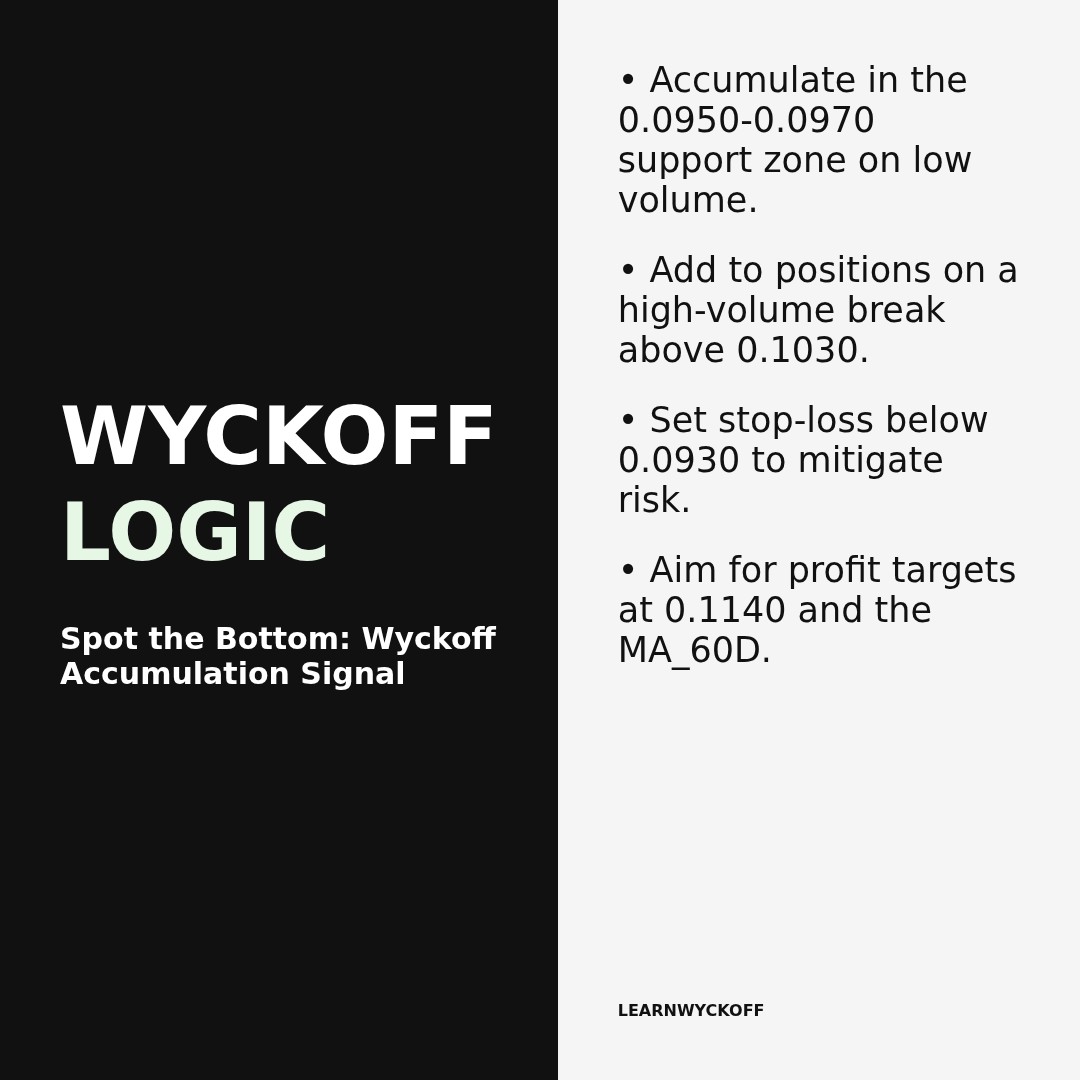 20260320 POLUSDT Market Data Review Report (Based on Wyckoff Volume-Price Perspective)