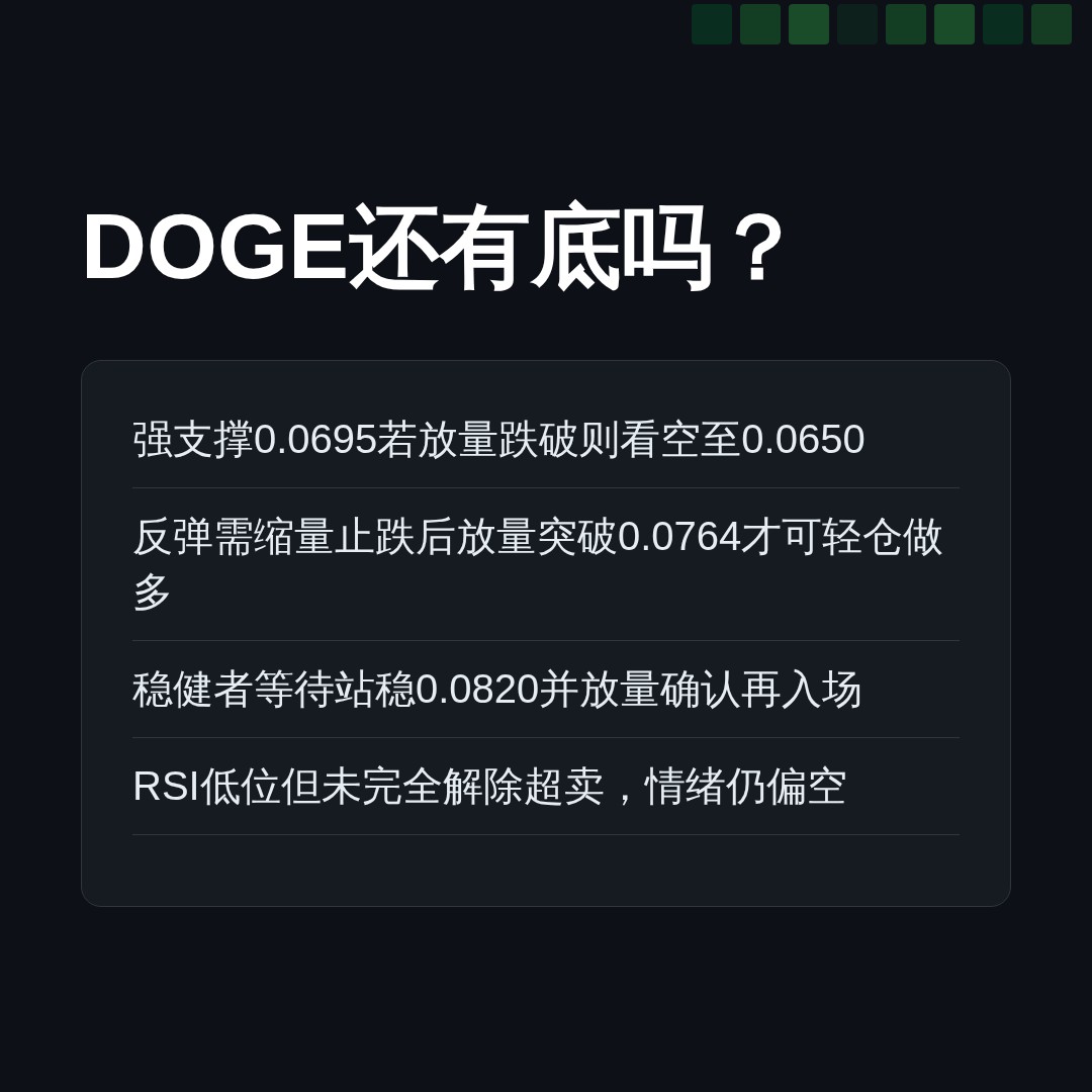 20260701 DOGEUSDT 行情数据复盘报告（基于威科夫量价视角）