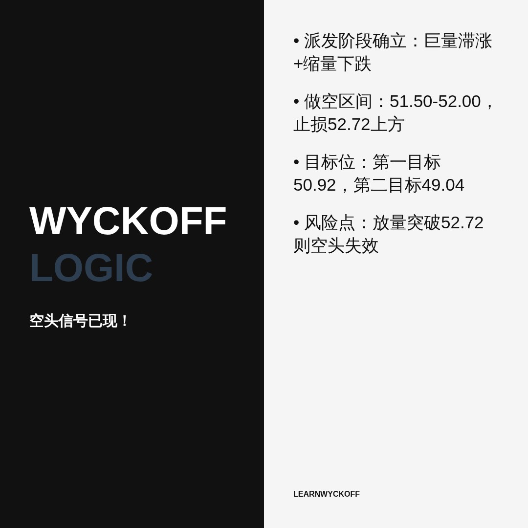 20260707 XLB 行情数据复盘报告（基于威科夫量价视角）