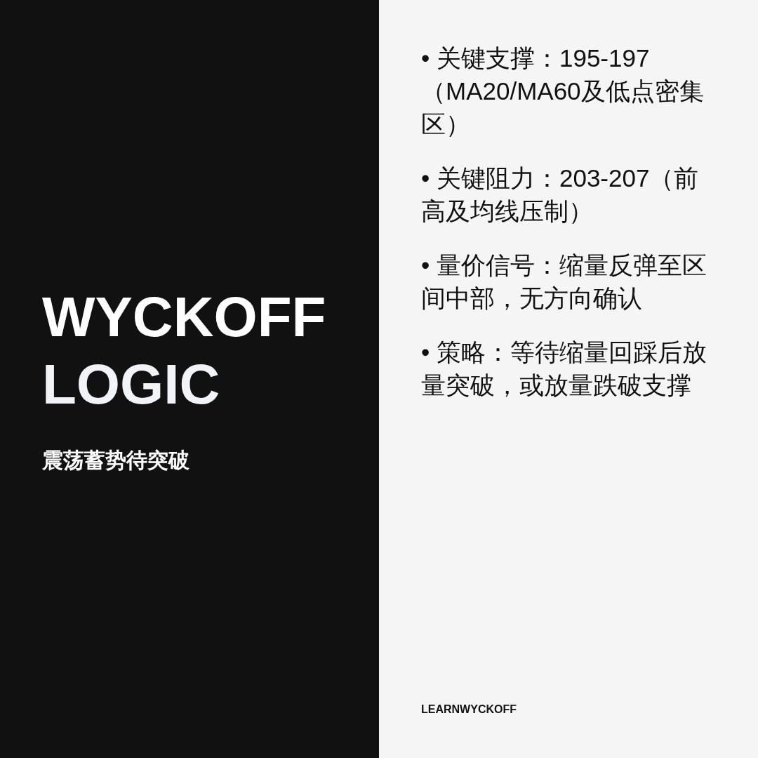 20260812 POOL 行情数据复盘报告（基于威科夫量价视角）