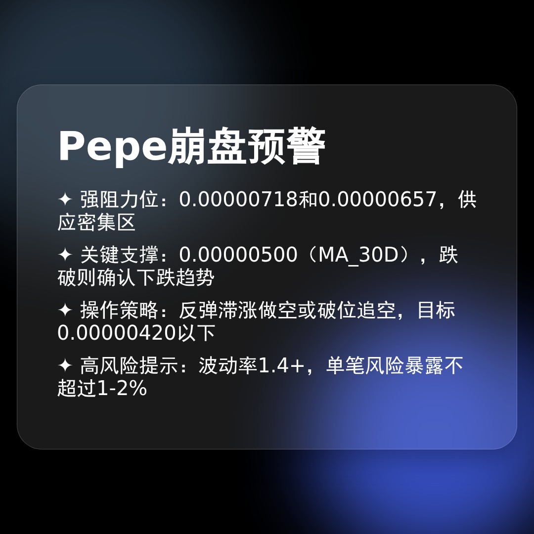 20260115 PEPEUSDT 行情数据复盘报告（基于威科夫量价视角）