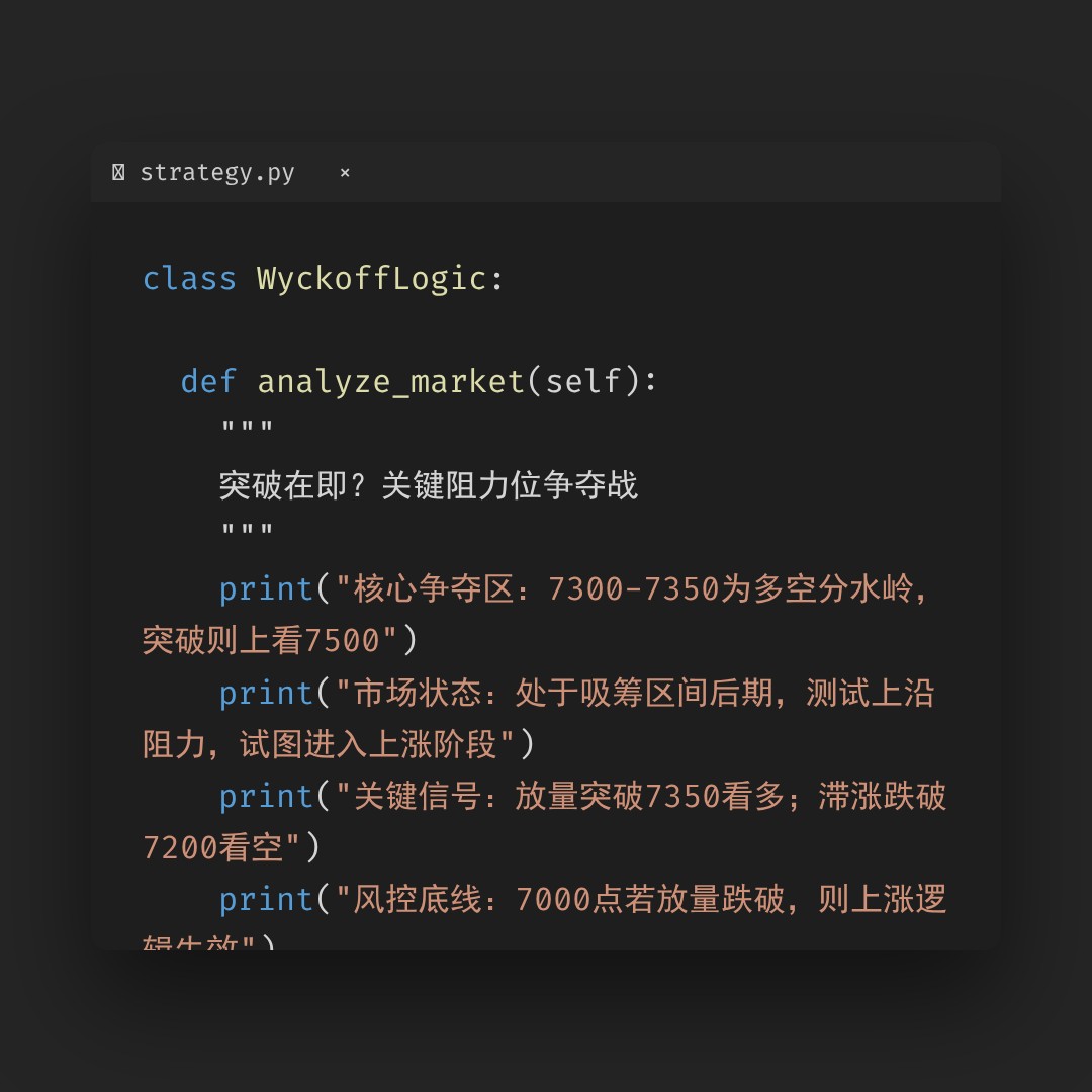 20260316 399986 行情数据复盘报告（基于威科夫量价视角）