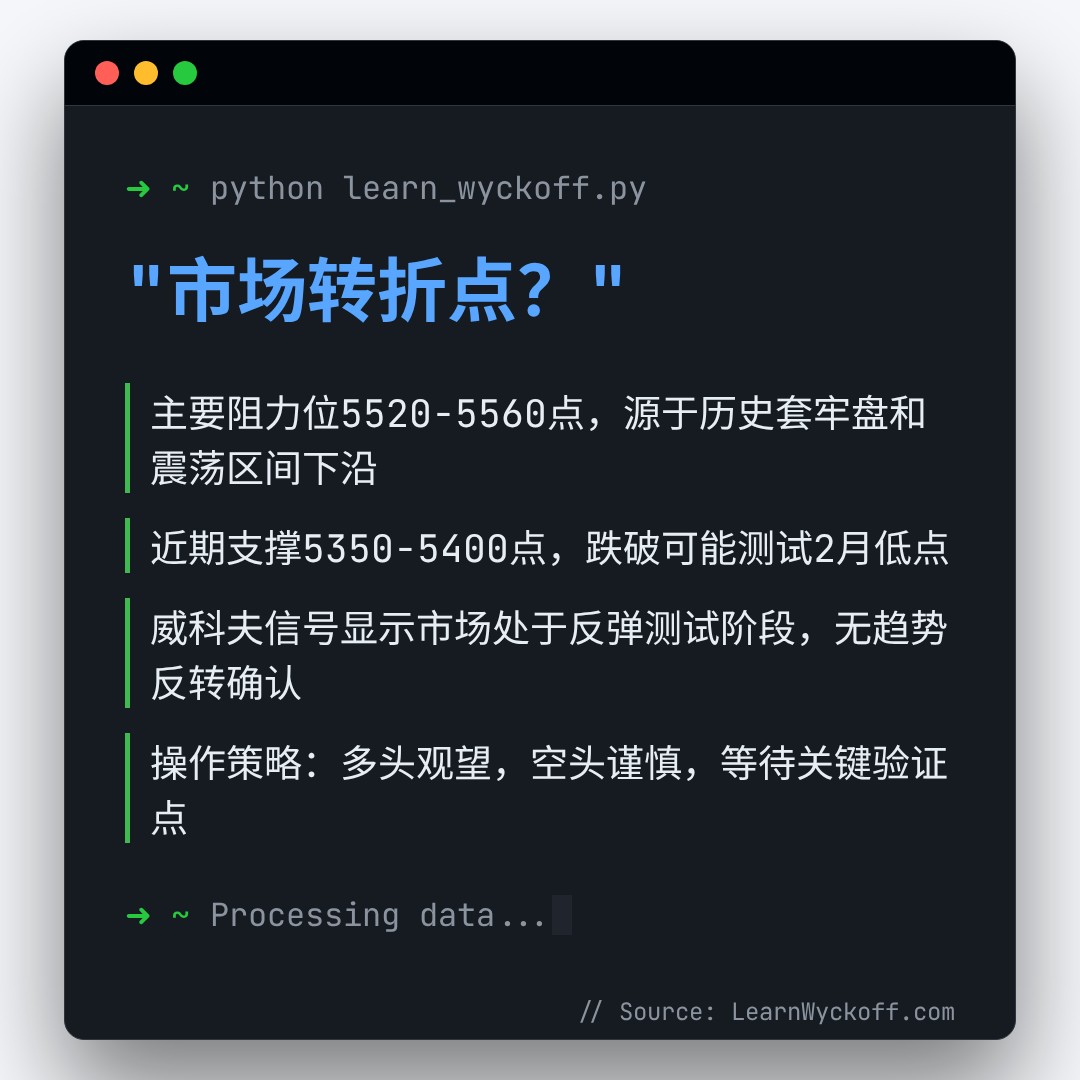 20260218 HSTECH 行情数据复盘报告（基于威科夫量价视角）