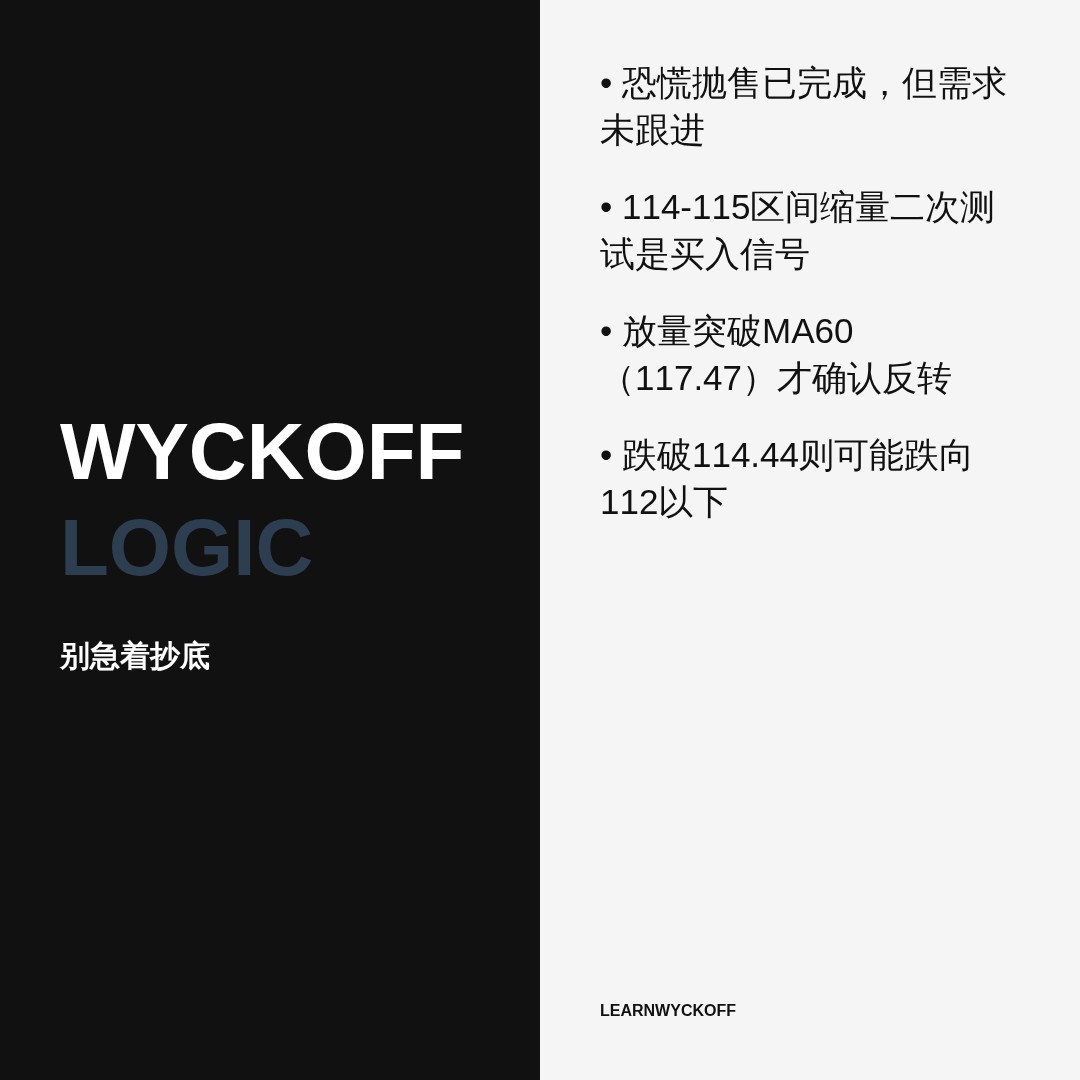 20260716 XLY 行情数据复盘报告（基于威科夫量价视角）