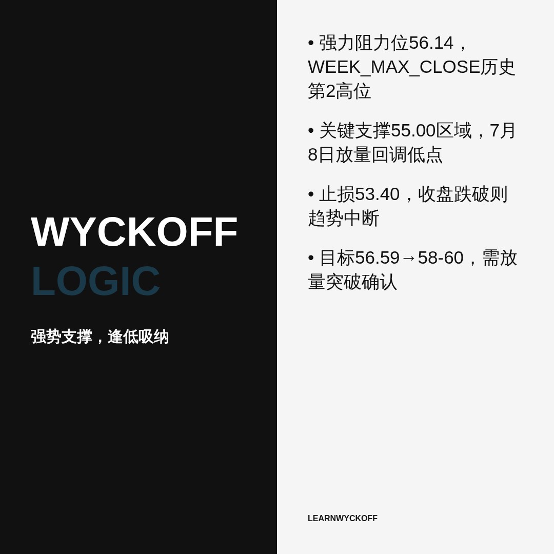 20260710 XLF 行情数据复盘报告（基于威科夫量价视角）