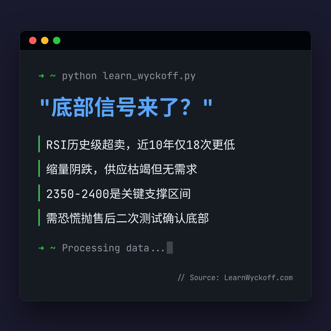 20260626 000986.SH 行情数据复盘报告（基于威科夫量价视角）