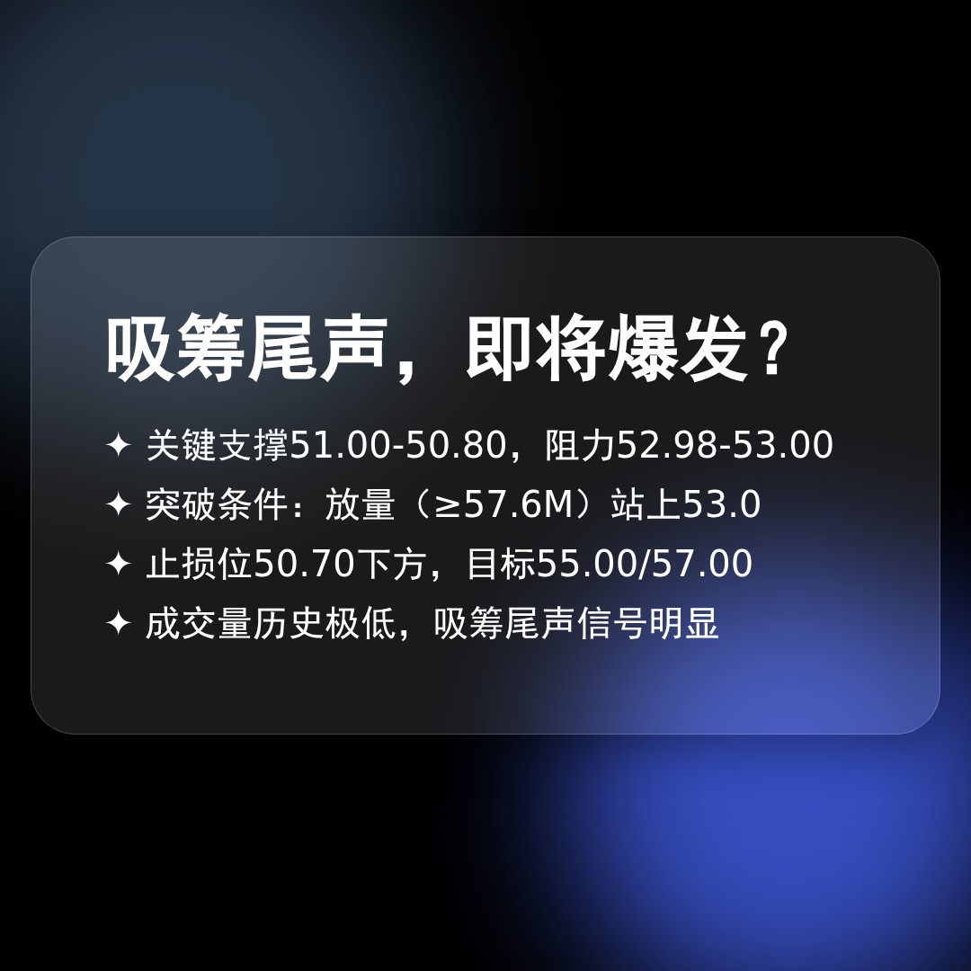 20260518 XLF 行情数据复盘报告（基于威科夫量价视角）