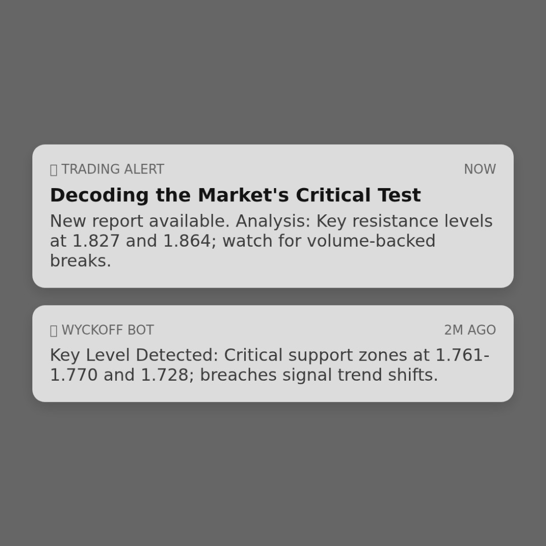 20260112 513190 Market Data Review Report (Based on Wyckoff Volume-Price Perspective)