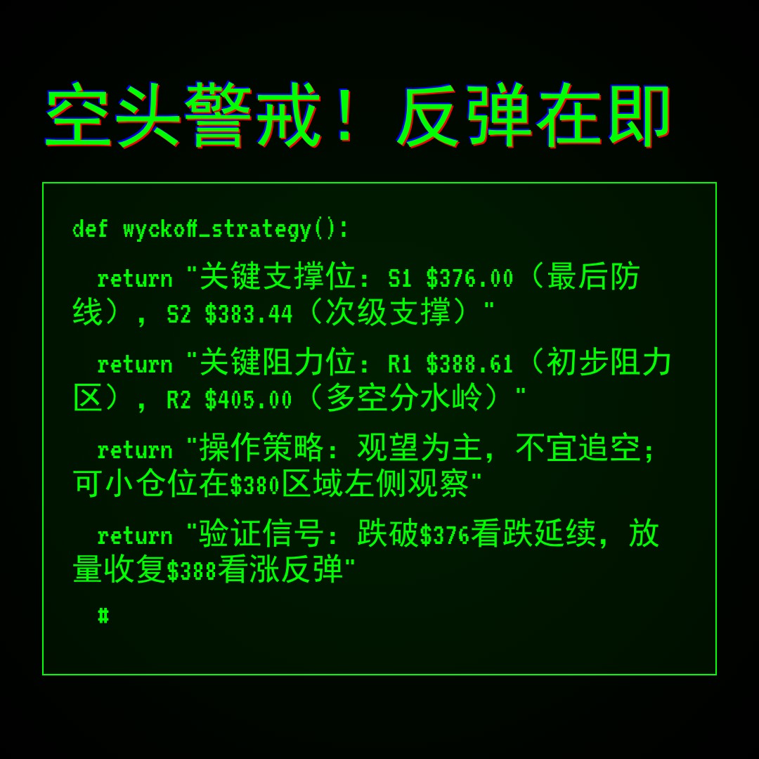 20260223 VCR 行情数据复盘报告（基于威科夫量价视角）