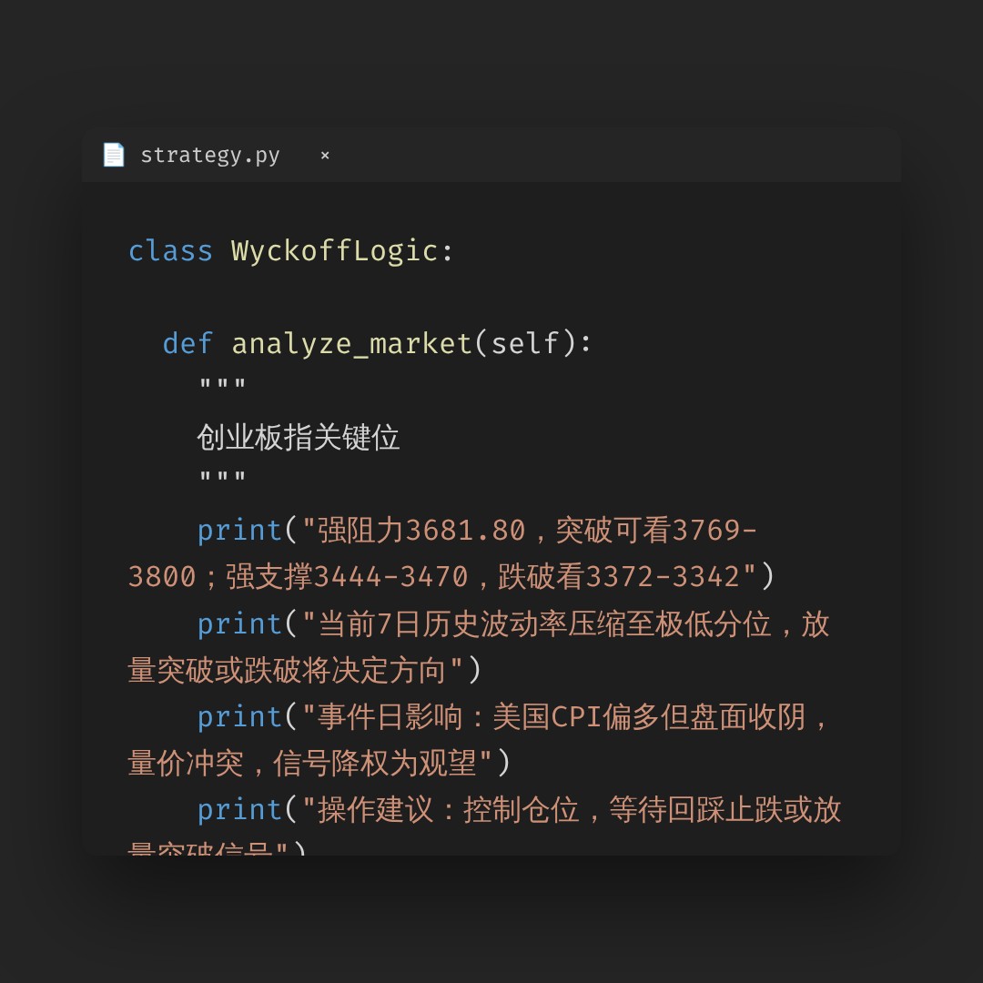 20260813 399006 行情数据复盘报告（基于威科夫量价视角）