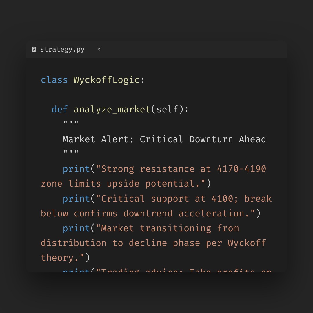 20260130 000001.SH Market Data Review Report (Based on Wyckoff Volume-Price Perspective)