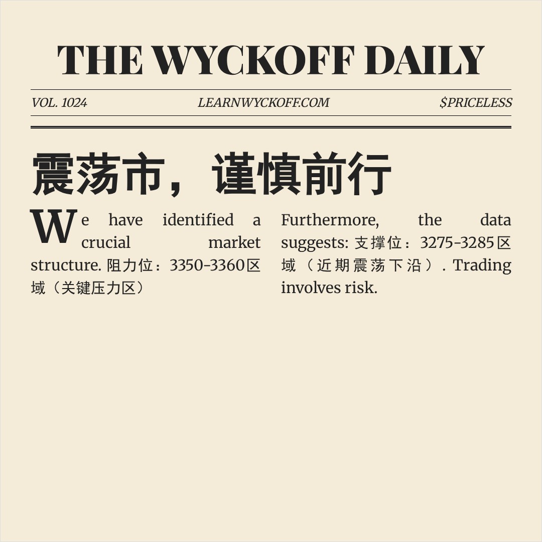 20260224 399006 行情数据复盘报告（基于威科夫量价视角）