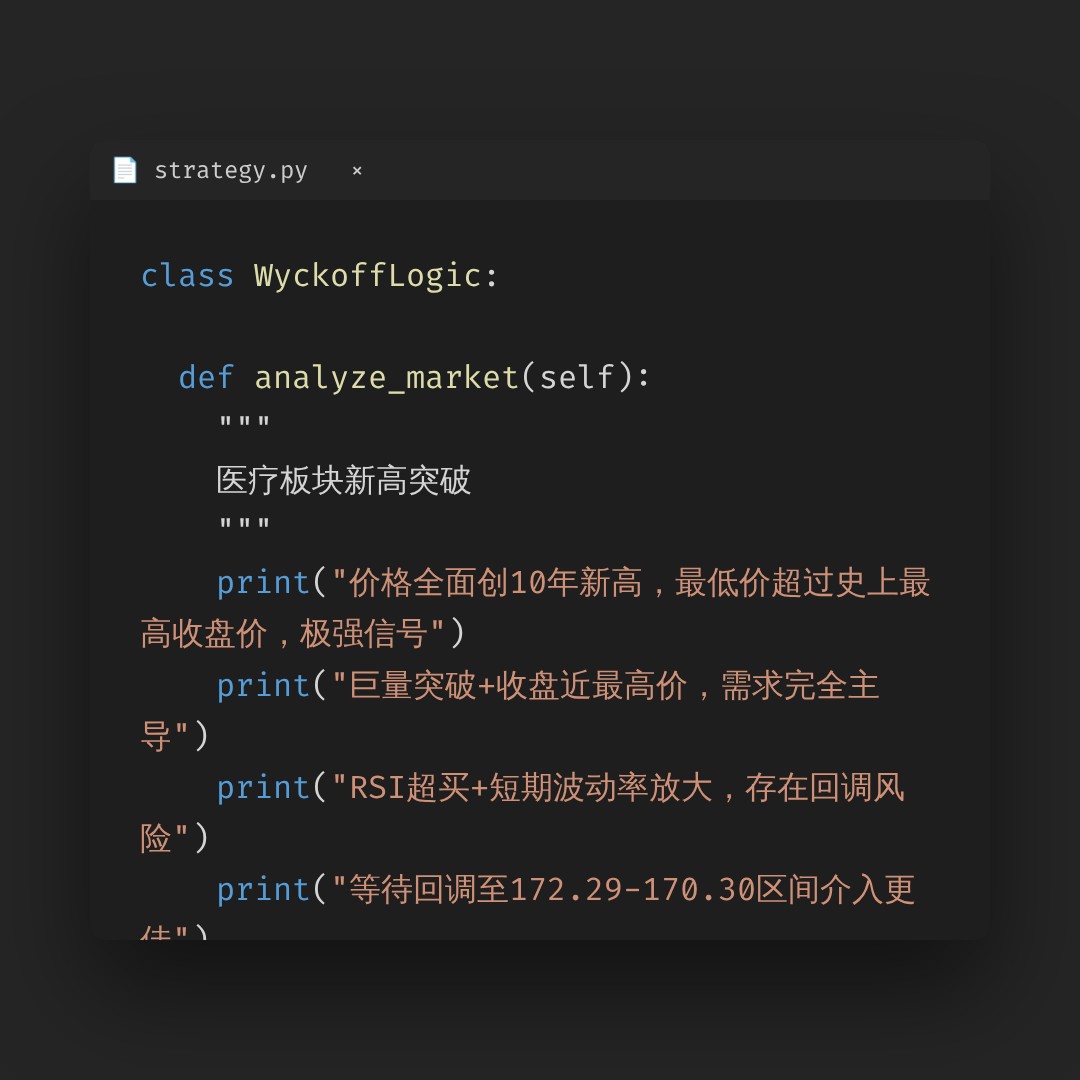 20260819 XLV 行情数据复盘报告（基于威科夫量价视角）