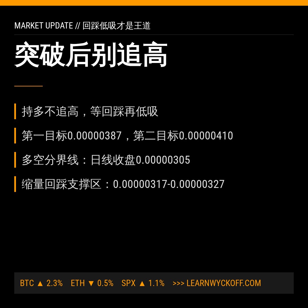 20260821 PEPEUSDT 行情数据复盘报告（基于威科夫量价视角）