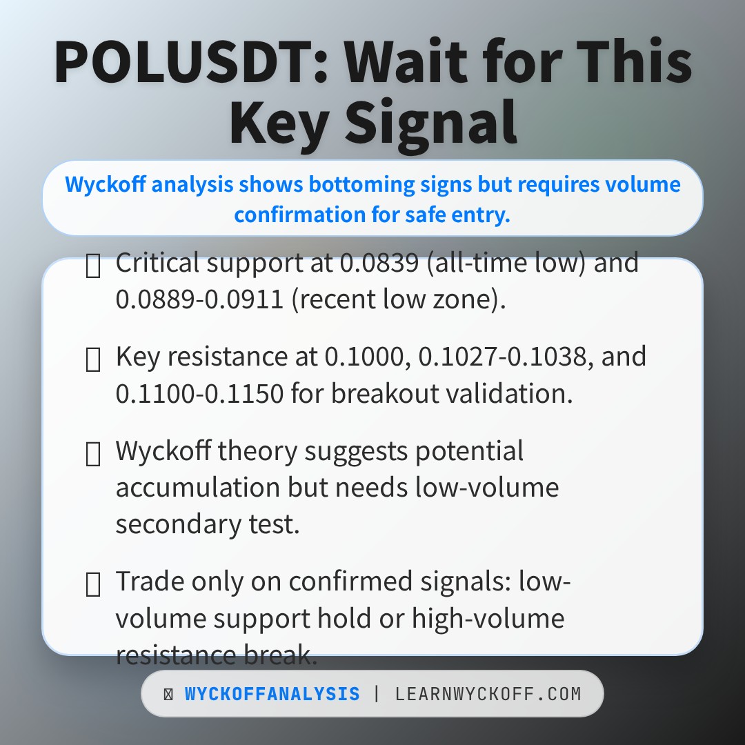 20260213 POLUSDT Market Data Review Report (Based on Wyckoff Volume-Price Perspective)