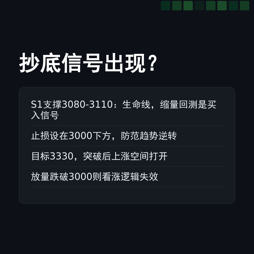 20260508 399808 行情数据复盘报告（基于威科夫量价视角）