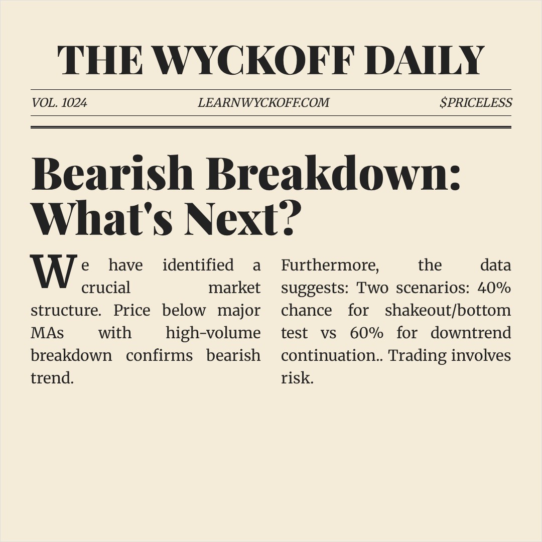 20260226 513120 Market Data Review Report (Based on Wyckoff Volume-Price Perspective)