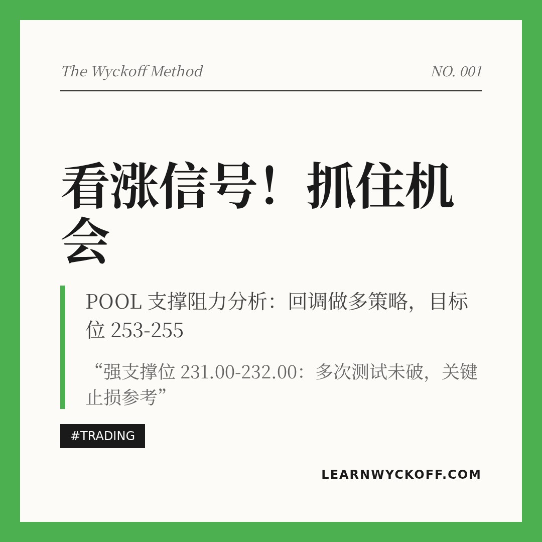 20260109 POOL 行情数据复盘报告（基于威科夫量价视角）