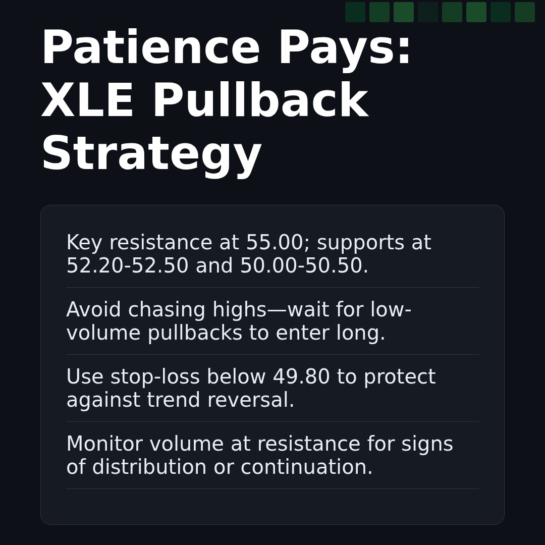 20260211 XLE Market Data Review Report (Based on Wyckoff Volume-Price Perspective)