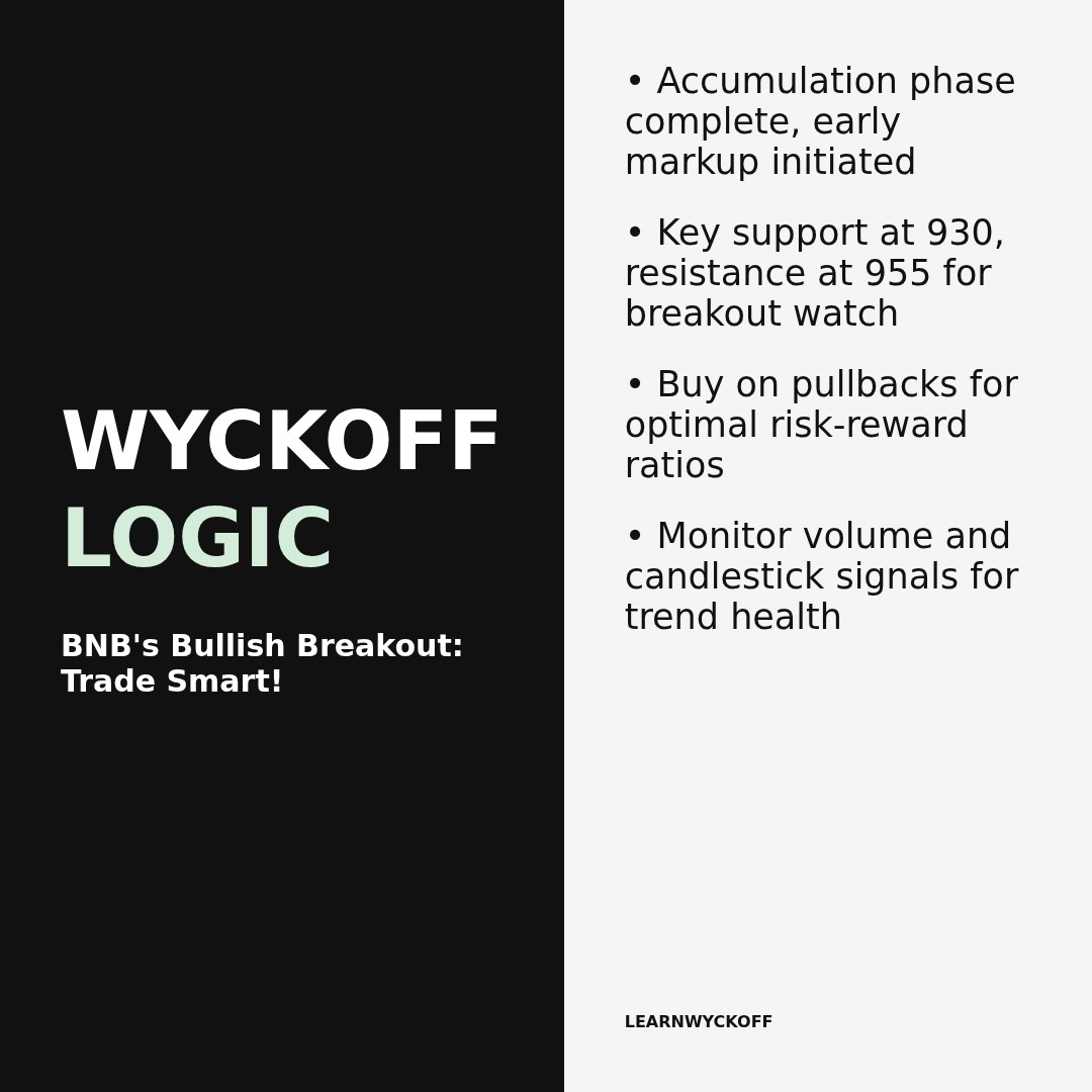 20260117 BNBUSDT Market Data Review Report (Based on Wyckoff Volume-Price Perspective)