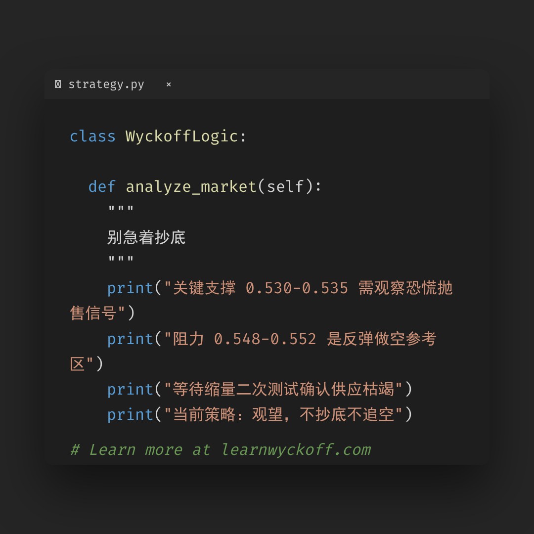 20260515 513060 行情数据复盘报告（基于威科夫量价视角）