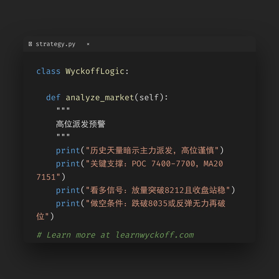 20260512 399935 行情数据复盘报告（基于威科夫量价视角）