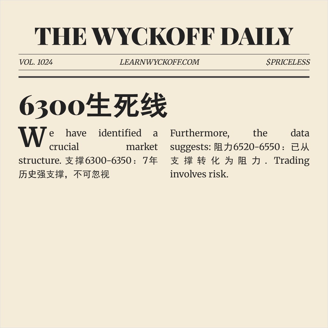 20260522 399989 行情数据复盘报告（基于威科夫量价视角）