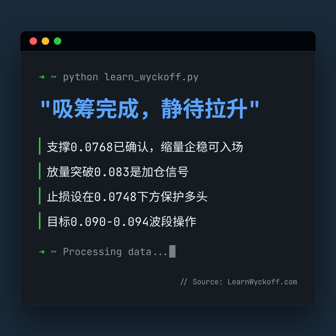 20260718 POLUSDT 行情数据复盘报告（基于威科夫量价视角）