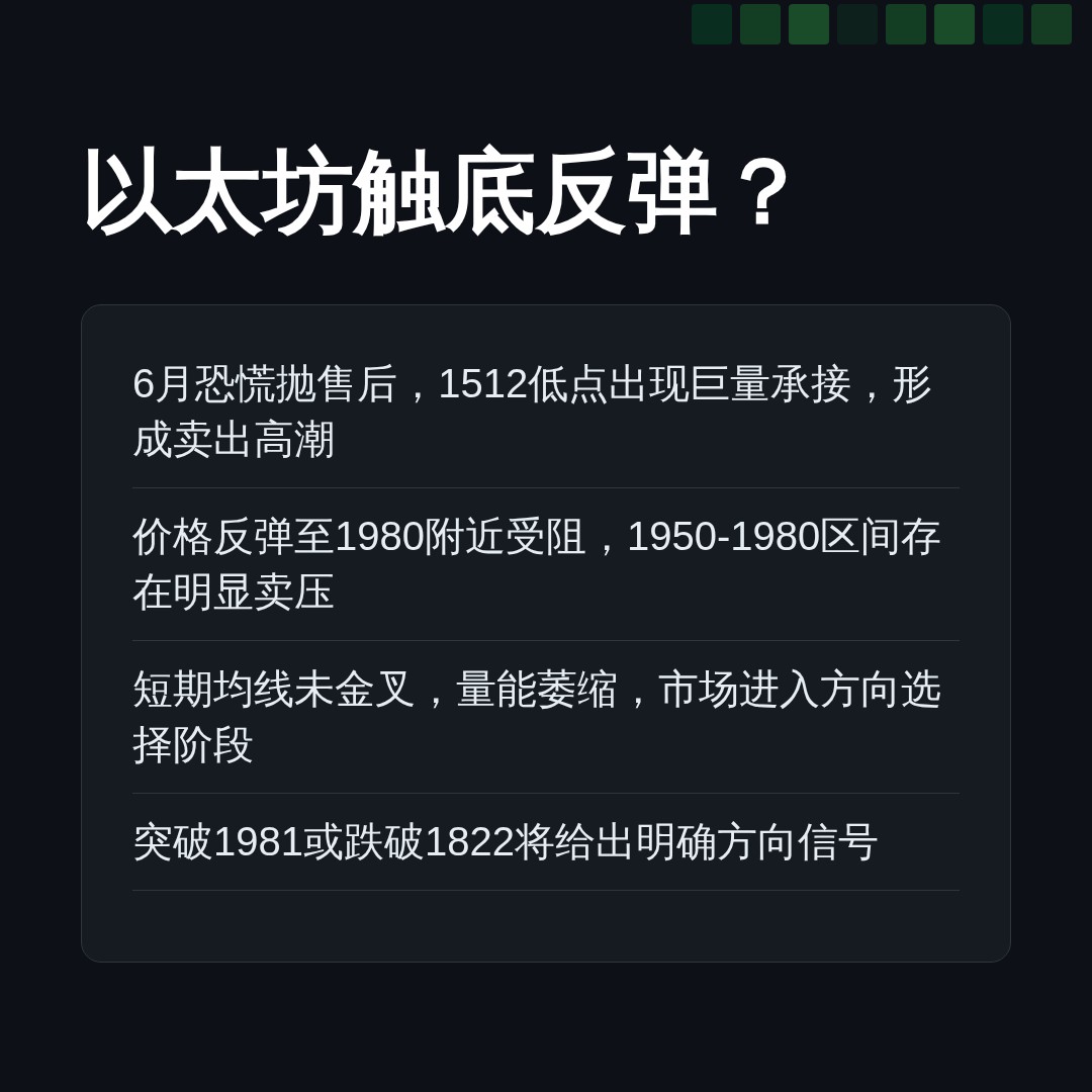 20260806 ETHUSDT 行情数据复盘报告（基于威科夫量价视角）