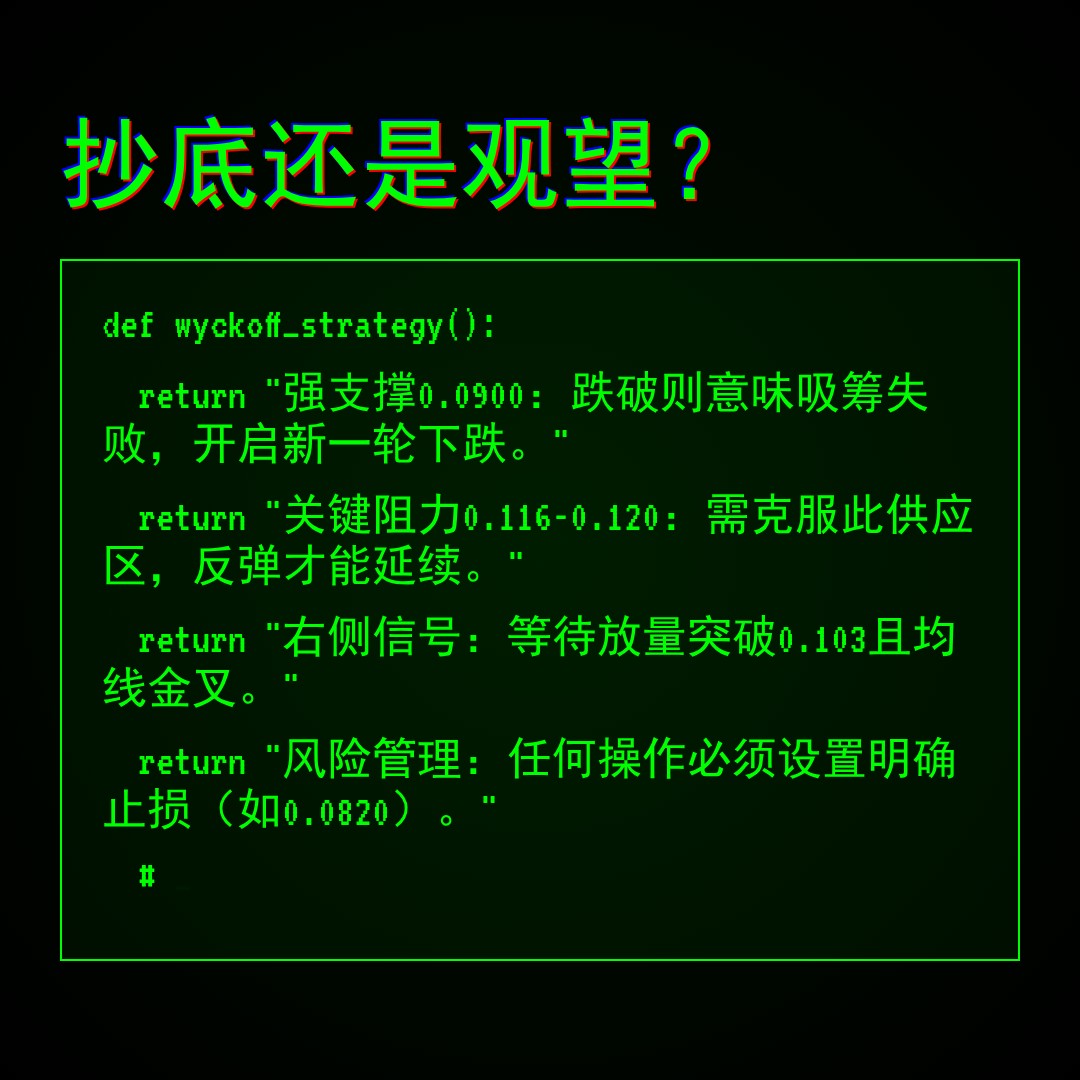 20260209 POLUSDT 行情数据复盘报告（基于威科夫量价视角）