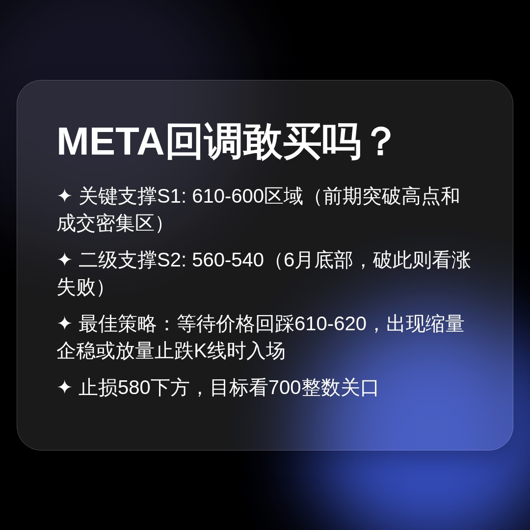 20260713 META 行情数据复盘报告（基于威科夫量价视角）