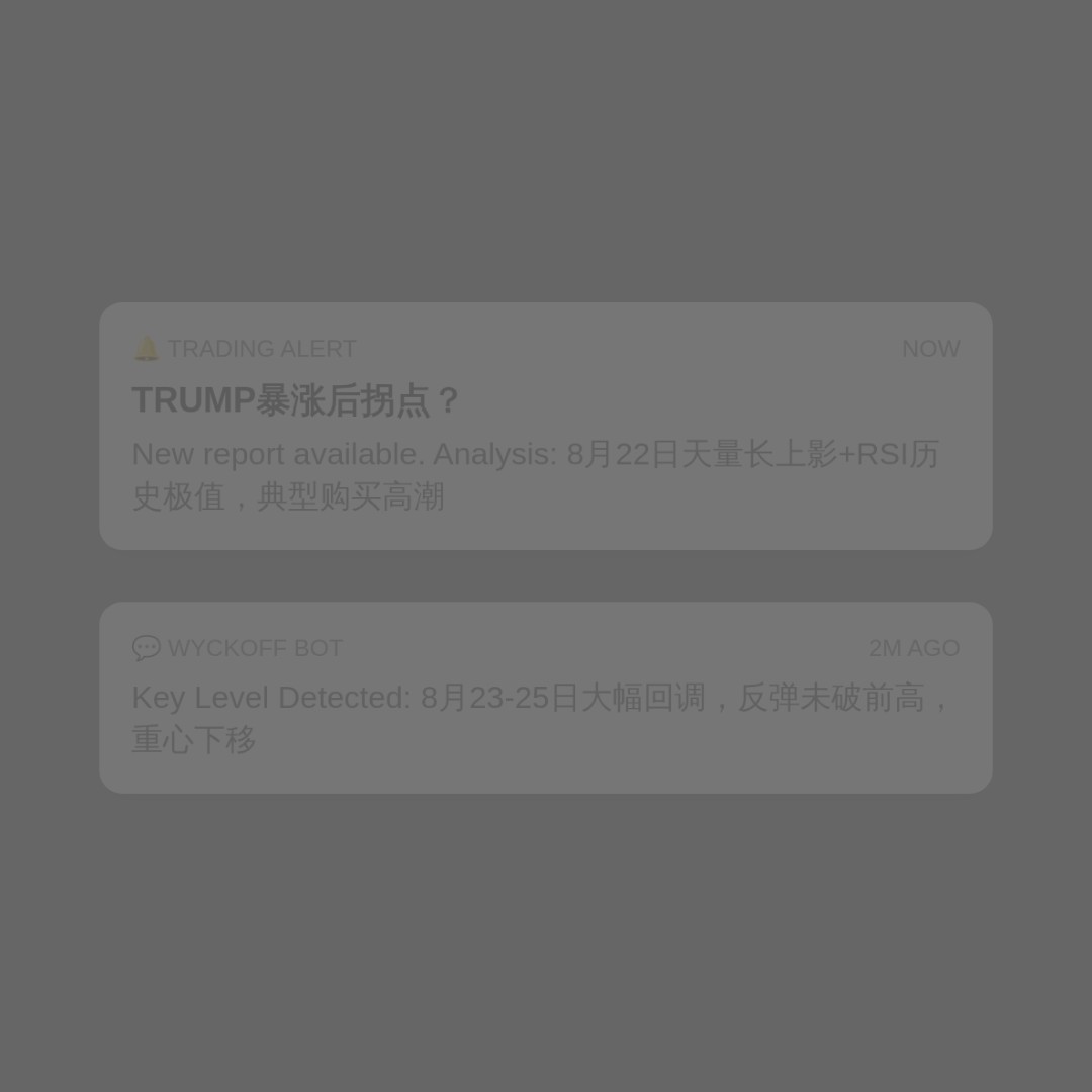 20260830 TRUMPUSDT 行情数据复盘报告（基于威科夫量价视角）