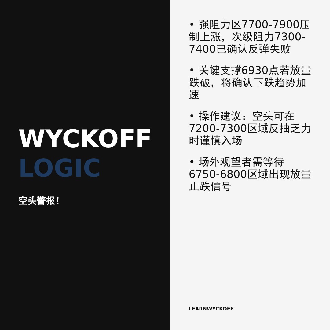 20260202 399989 行情数据复盘报告（基于威科夫量价视角）