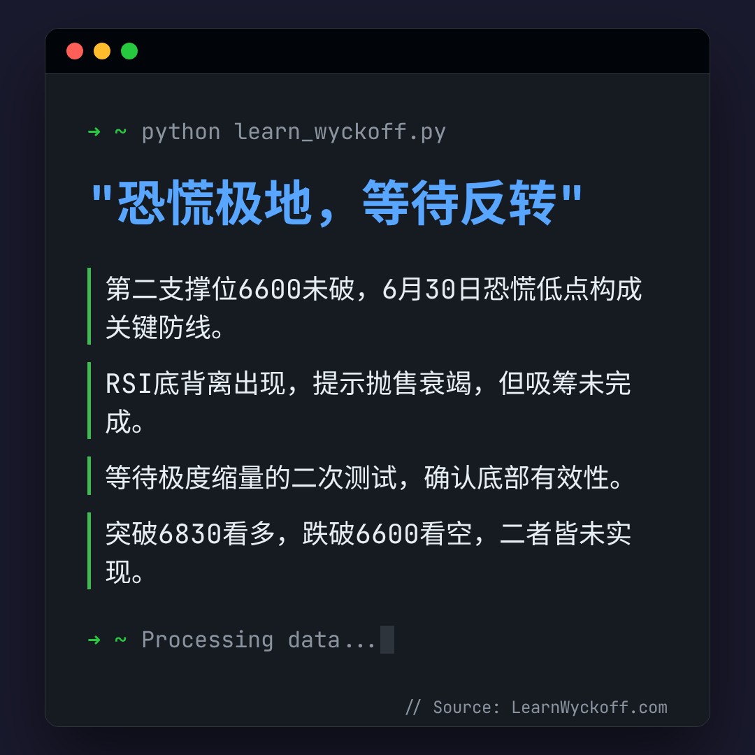 20260703 399986 行情数据复盘报告（基于威科夫量价视角）