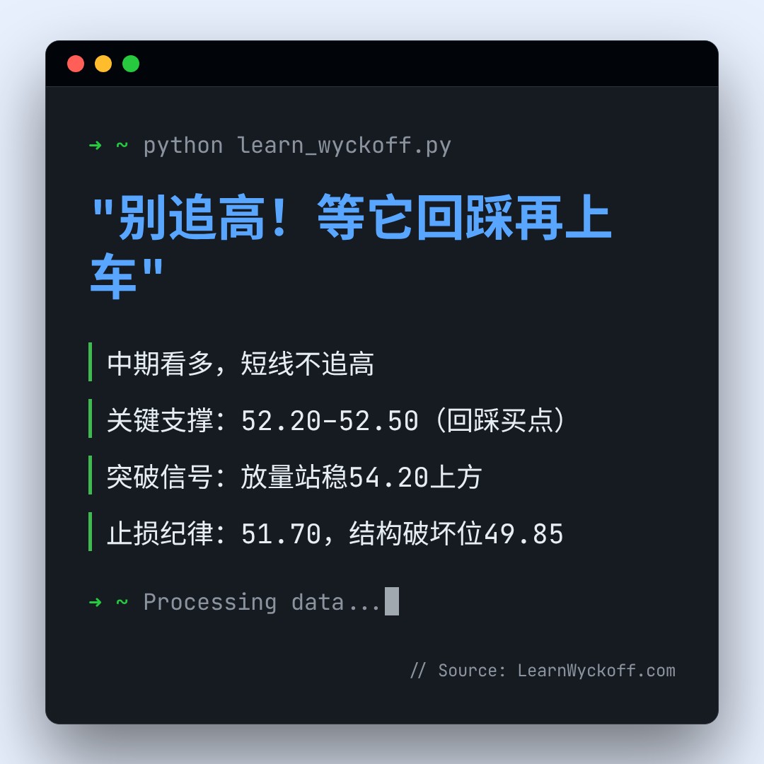 20260824 XLB 行情数据复盘报告（基于威科夫量价视角）